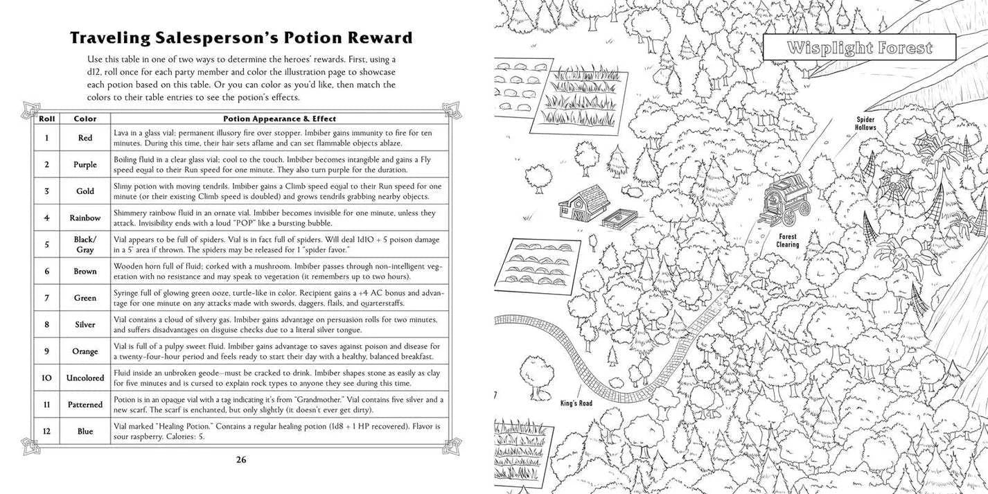Düngeonmeister Goblin Quest Coloring Book coloring page